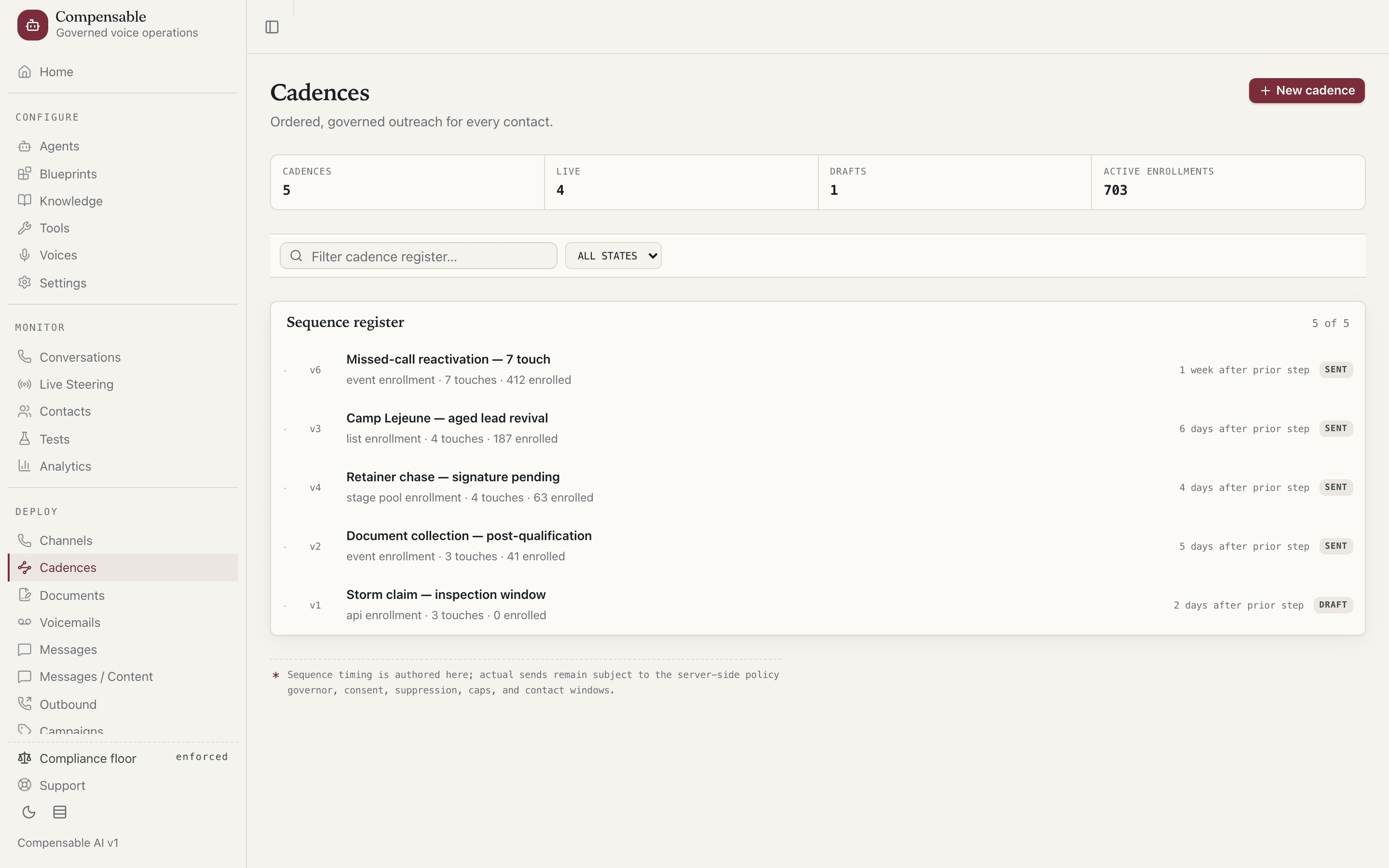 The sequence register: live follow-up sequences with enrollment counts, step timing, and draft states