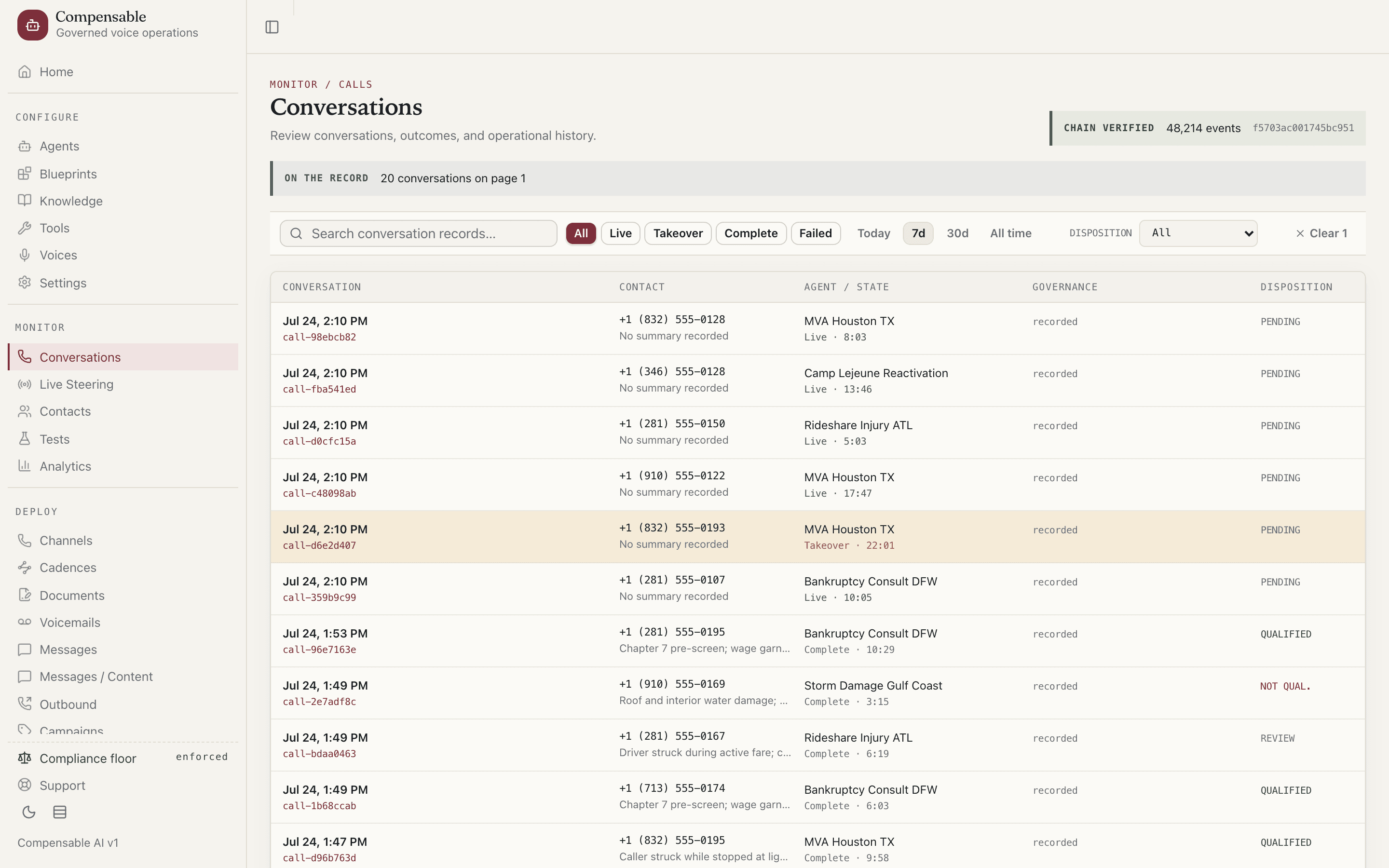 The Compensable calls view: campaign, pipeline, duration, and qualification status per call
