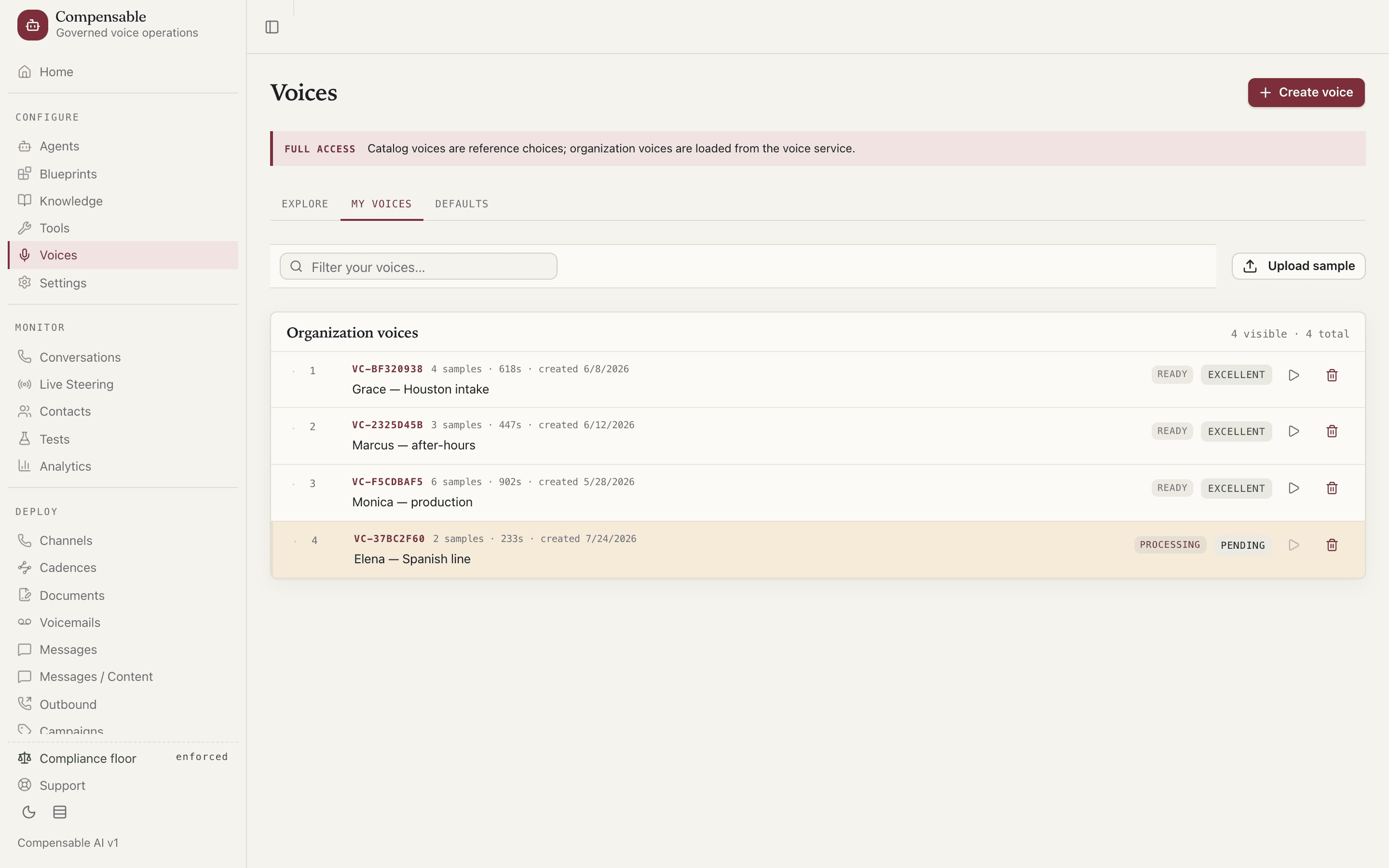 The voices console: enrolled organization voices with sample counts, quality grades, and processing status